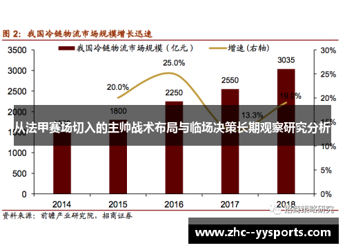 从法甲赛场切入的主帅战术布局与临场决策长期观察研究分析 从法甲赛场切入的主帅战术布局与临场决策长期观察研究分析