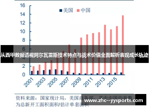 从西甲数据透视阿尔瓦雷斯技术特点与战术价值全面解析表现成长轨迹