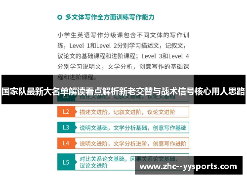 国家队最新大名单解读看点解析新老交替与战术信号核心用人思路 国家队最新大名单解读看点解析新老交替与战术信号核心用人思路
