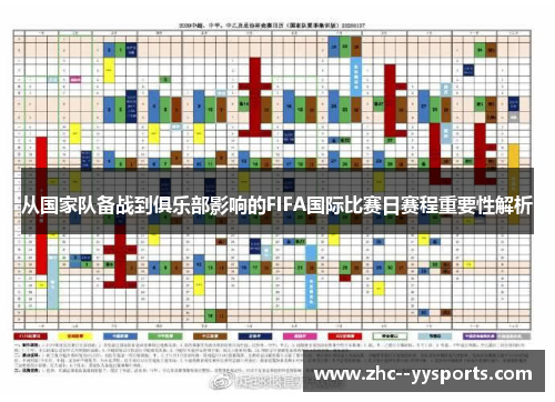 从国家队备战到俱乐部影响的FIFA国际比赛日赛程重要性解析 从国家队备战到俱乐部影响的FIFA国际比赛日赛程重要性解析