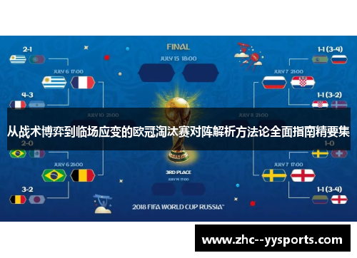 从战术博弈到临场应变的欧冠淘汰赛对阵解析方法论全面指南精要集 从战术博弈到临场应变的欧冠淘汰赛对阵解析方法论全面指南精要集