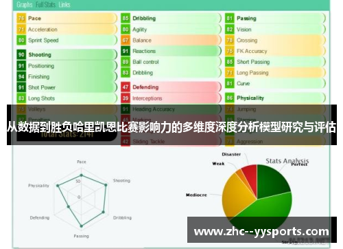 从数据到胜负哈里凯恩比赛影响力的多维度深度分析模型研究与评估