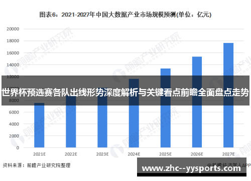世界杯预选赛各队出线形势深度解析与关键看点前瞻全面盘点走势 世界杯预选赛各队出线形势深度解析与关键看点前瞻全面盘点走势