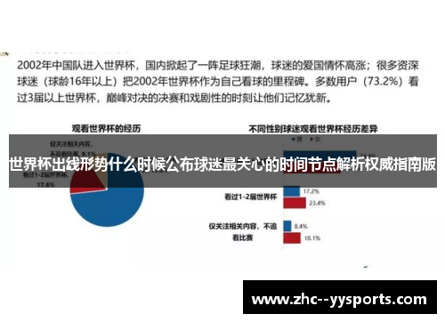 世界杯出线形势什么时候公布球迷最关心的时间节点解析权威指南版 世界杯出线形势什么时候公布球迷最关心的时间节点解析权威指南版