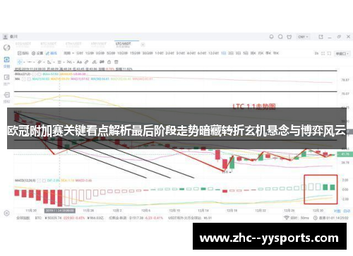 欧冠附加赛关键看点解析最后阶段走势暗藏转折玄机悬念与博弈风云 欧冠附加赛关键看点解析最后阶段走势暗藏转折玄机悬念与博弈风云